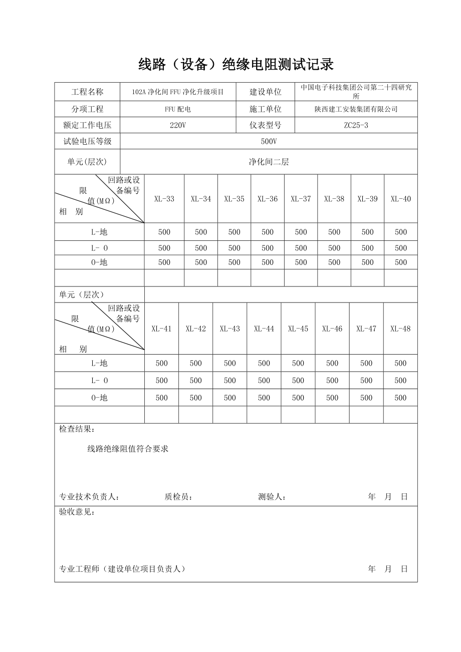 绝缘摇测记录表.doc