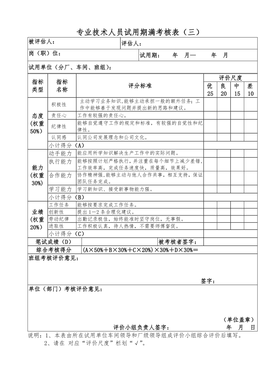 专业技术人员试用期满考核表..doc