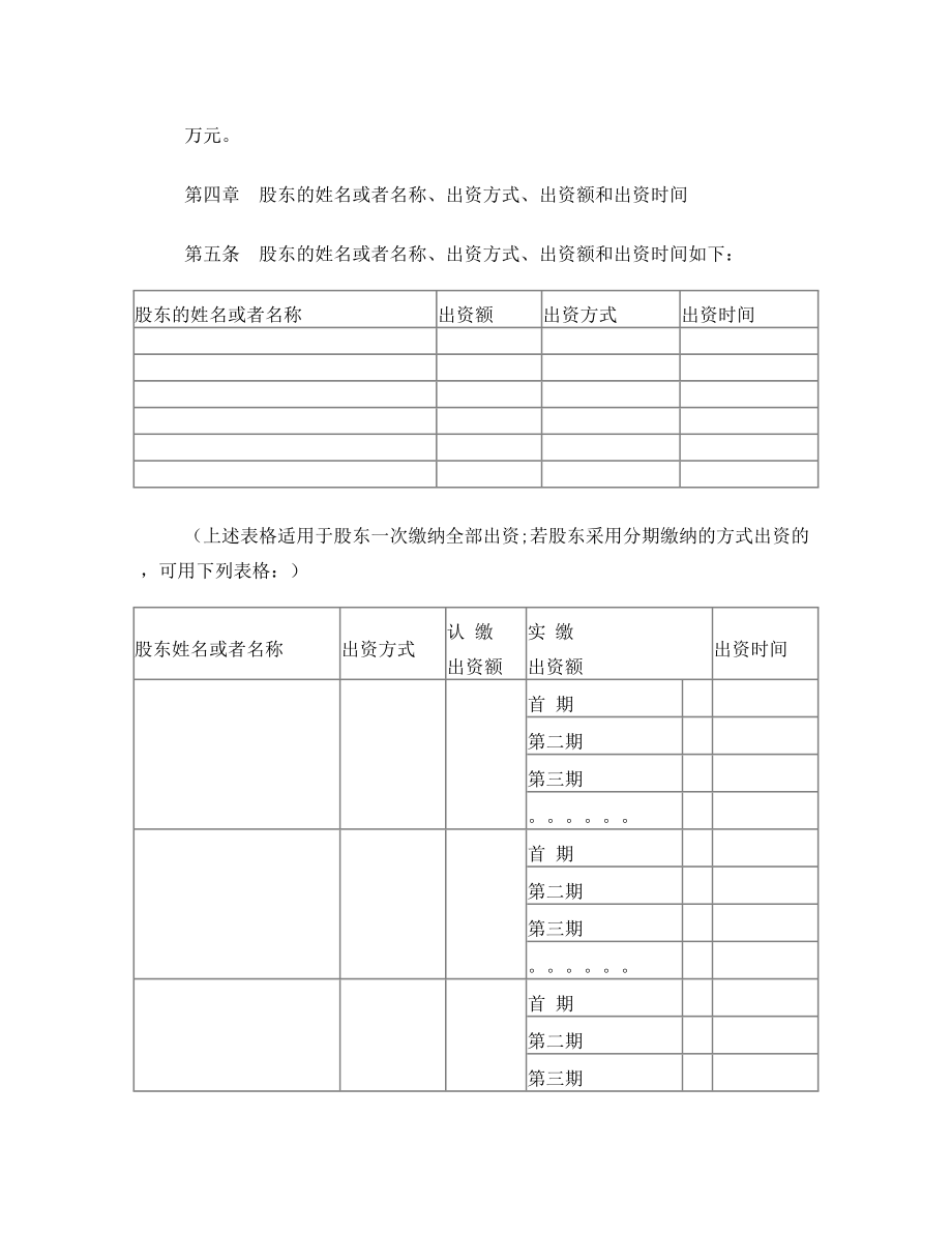 上海有限公司章程.doc