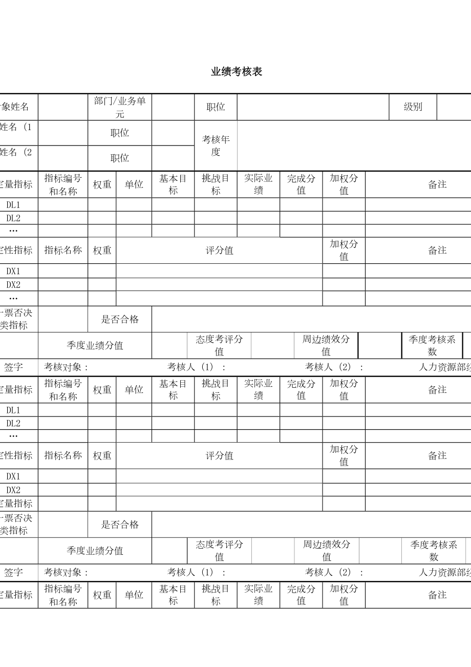 业绩考核表表格.doc