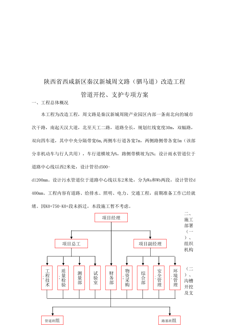 管道开挖支护方案.doc