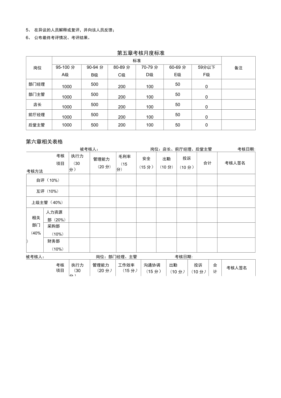 管理层绩效考核方案.doc