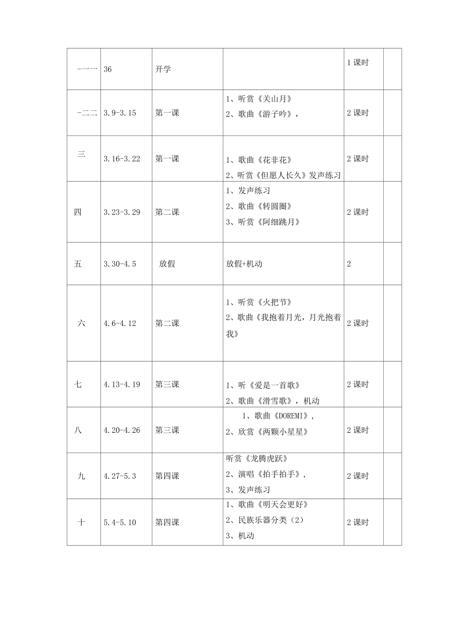 六年级音乐下册教学计划人音版.doc