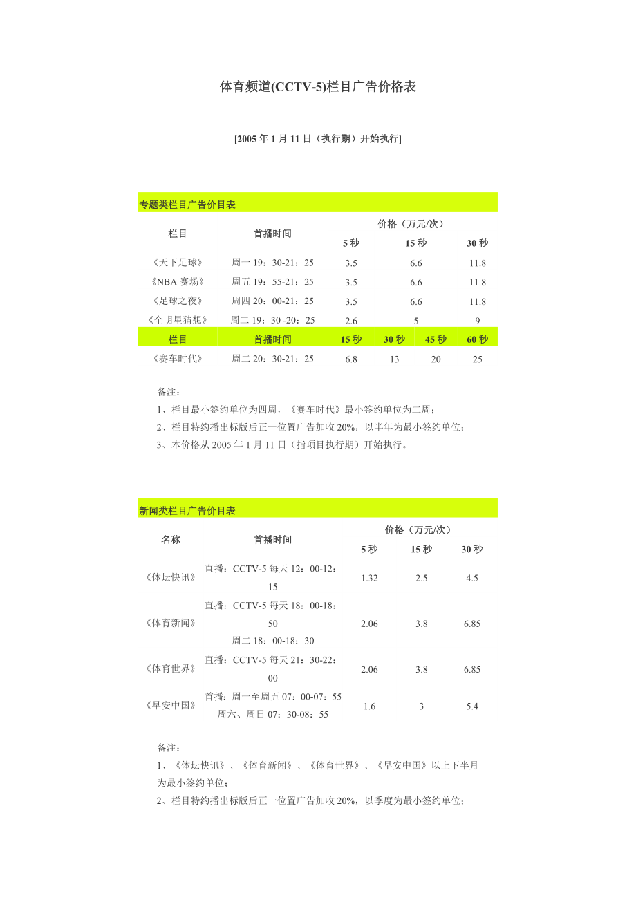 最新中央电视台体育频道(CCTV5).doc