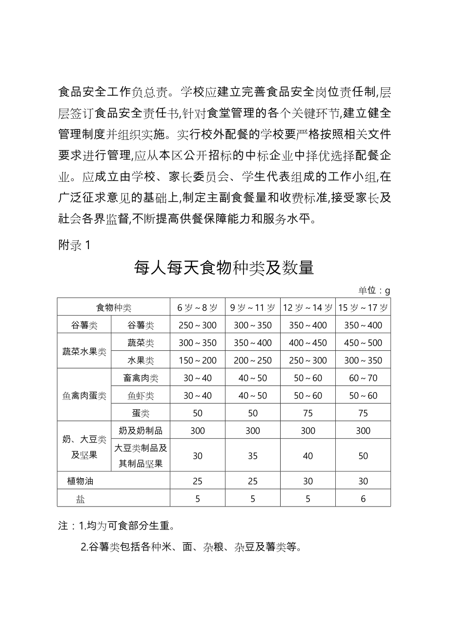 市中小学学生餐营养指南.doc