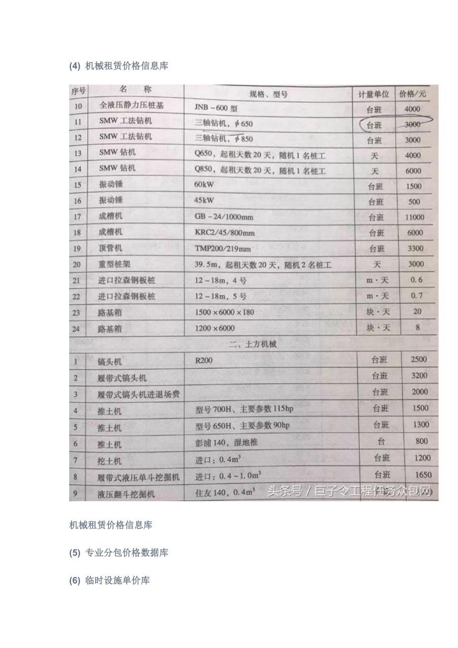 工程计划项目施工成本如何测算.doc