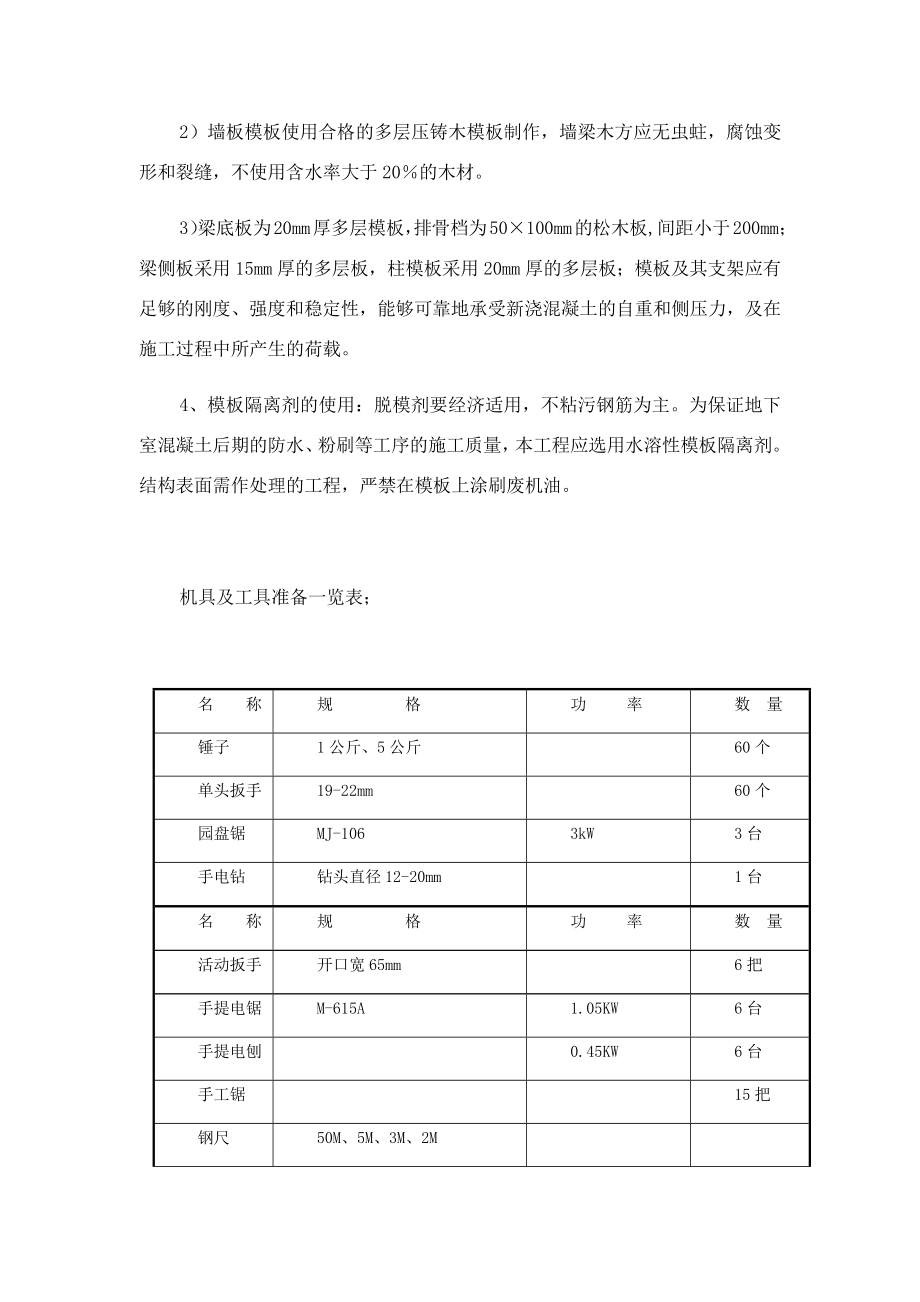 模板工程施工专项方案.doc