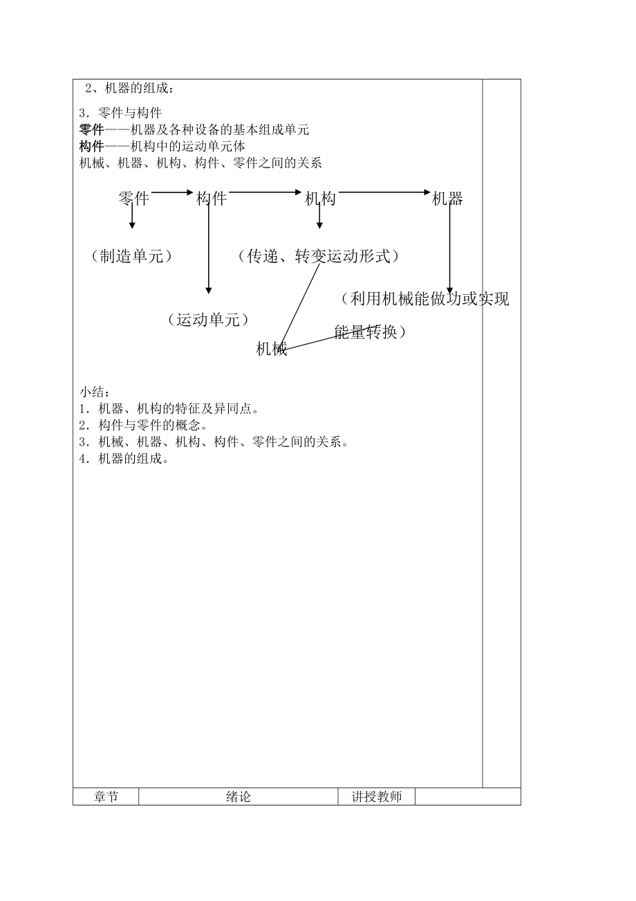 机械基础电子教案.doc