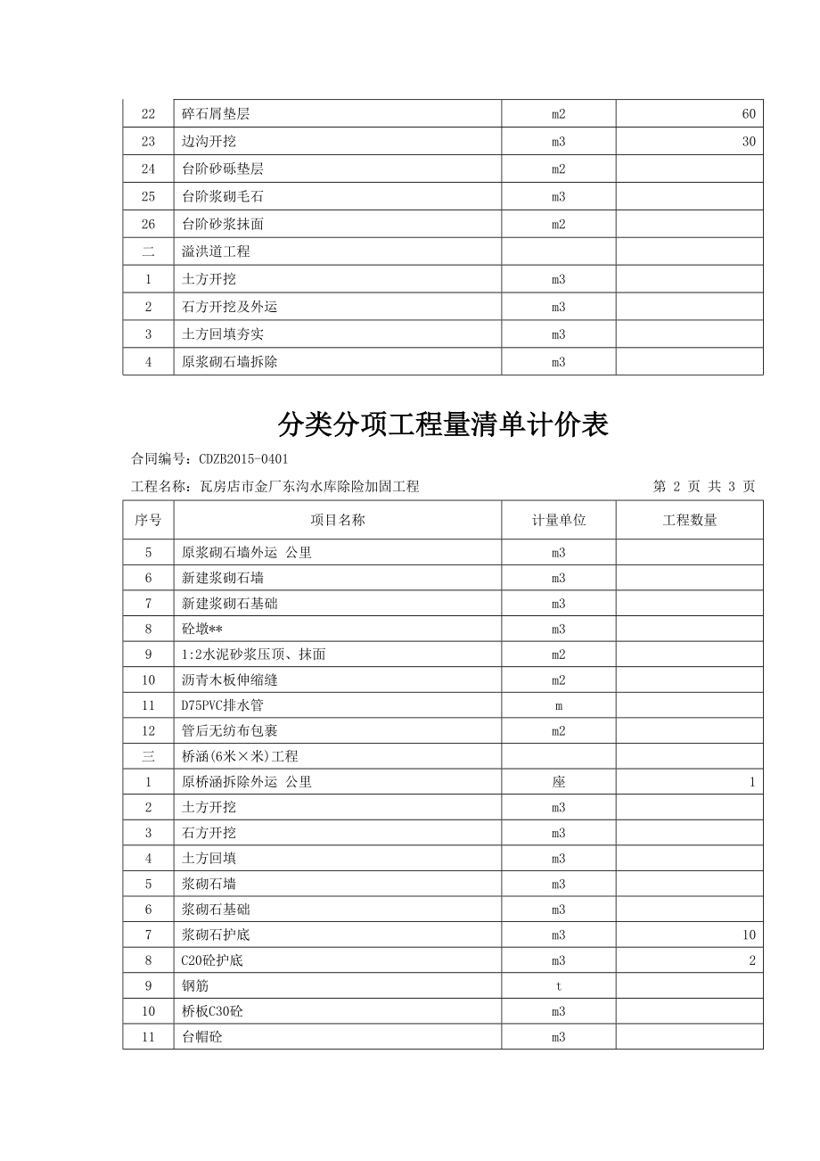 水库施工方案.doc