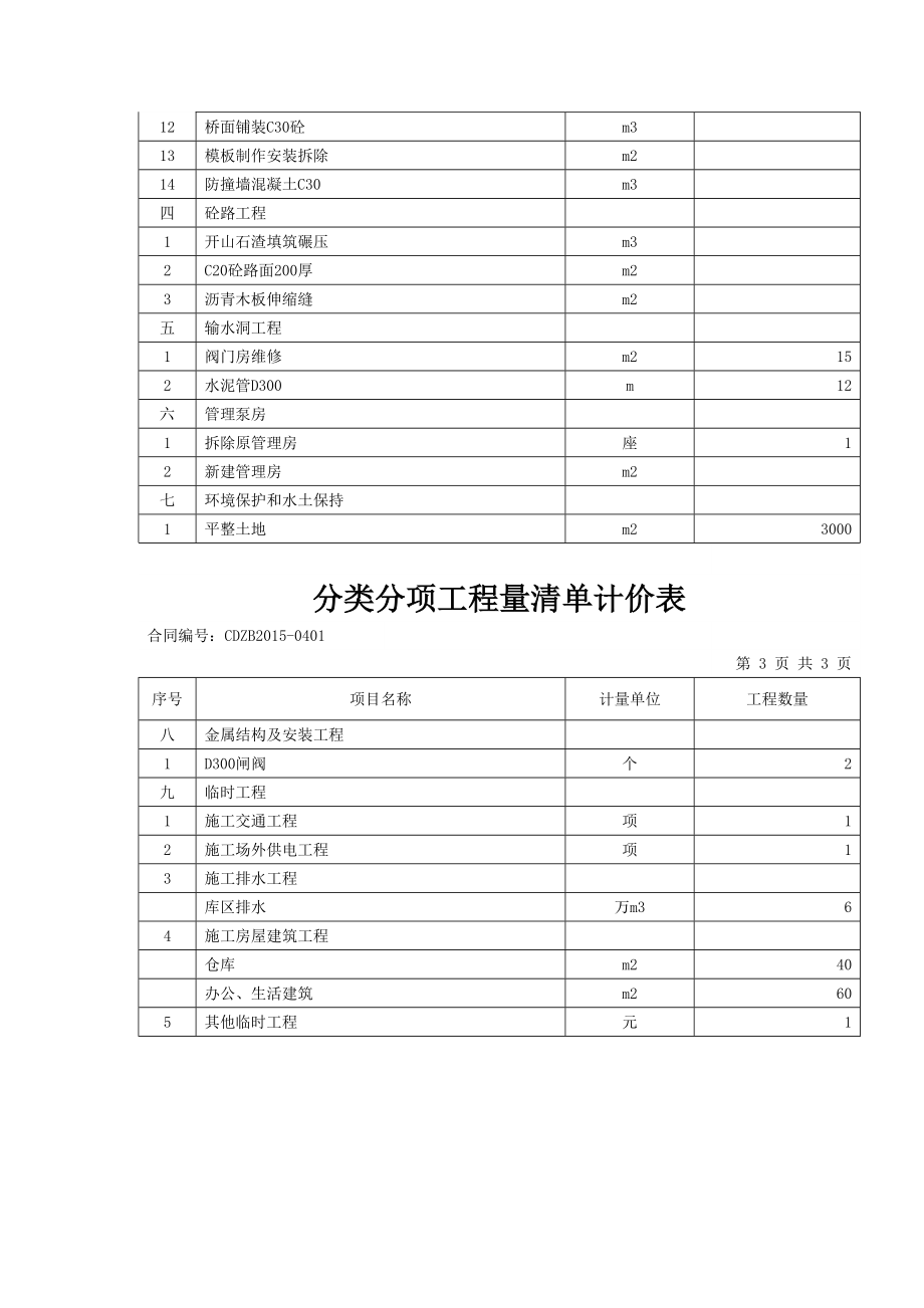 水库施工方案.doc