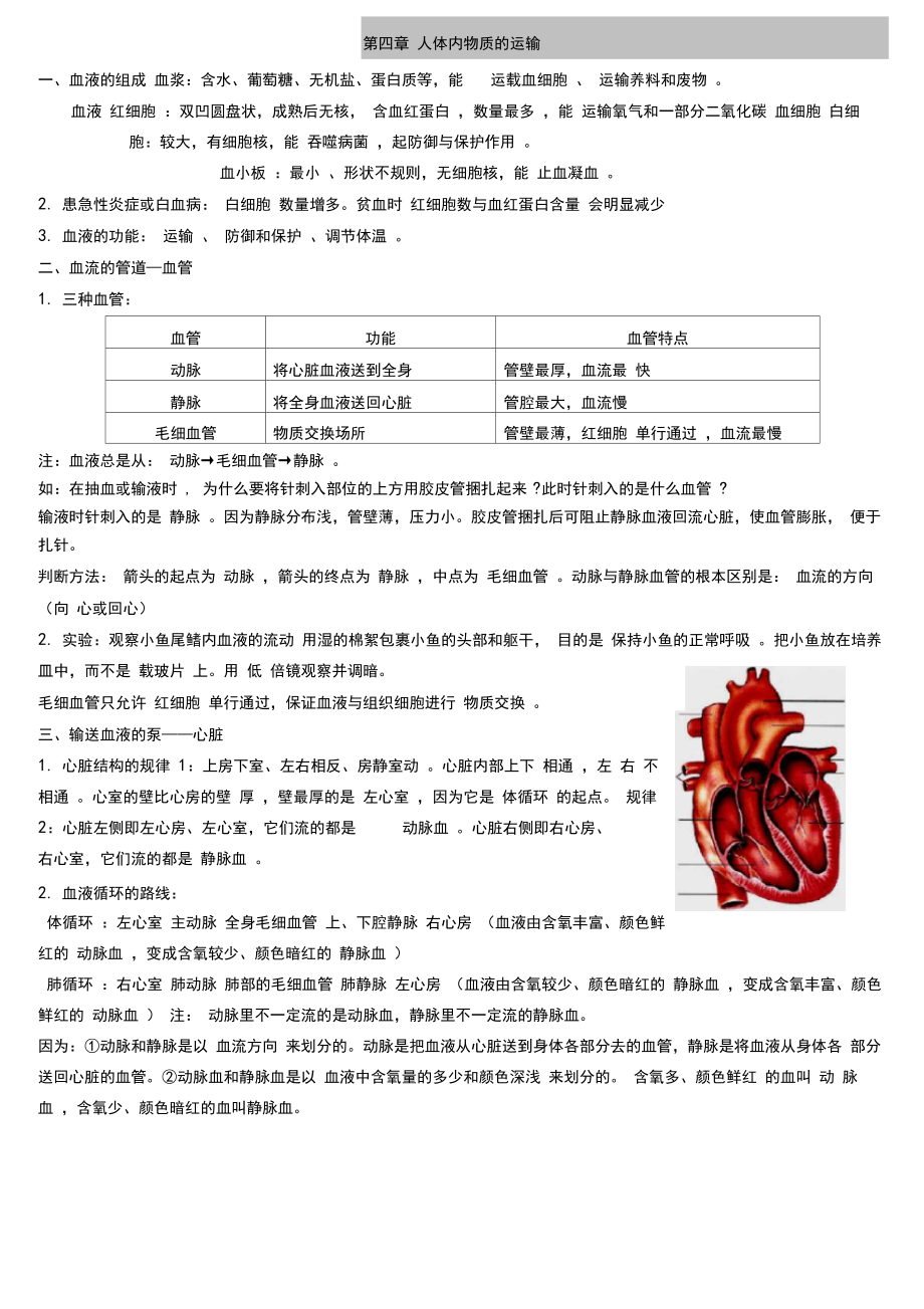 人教版七年级下册生物知识点汇总整理.doc