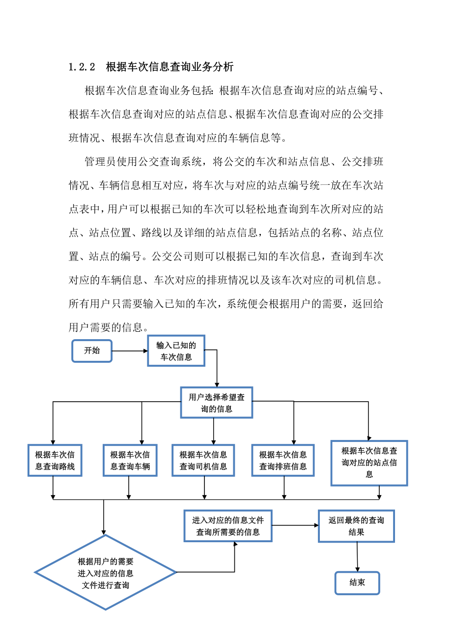 公交查询系统实验报告.doc