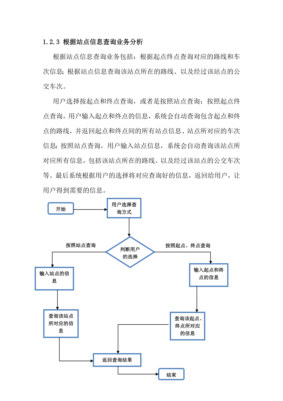 公交查询系统实验报告.doc