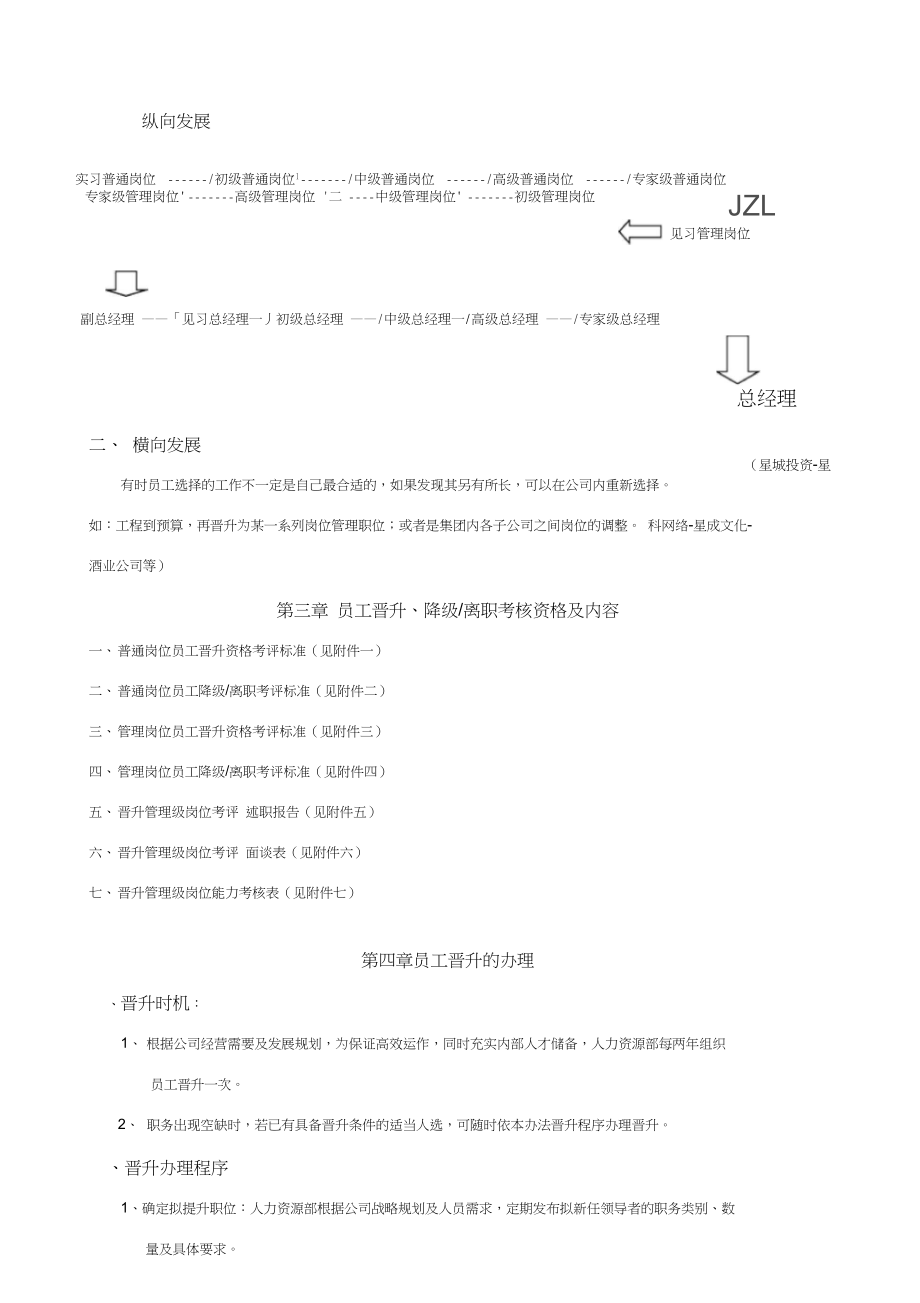 公司晋升管理制度.doc