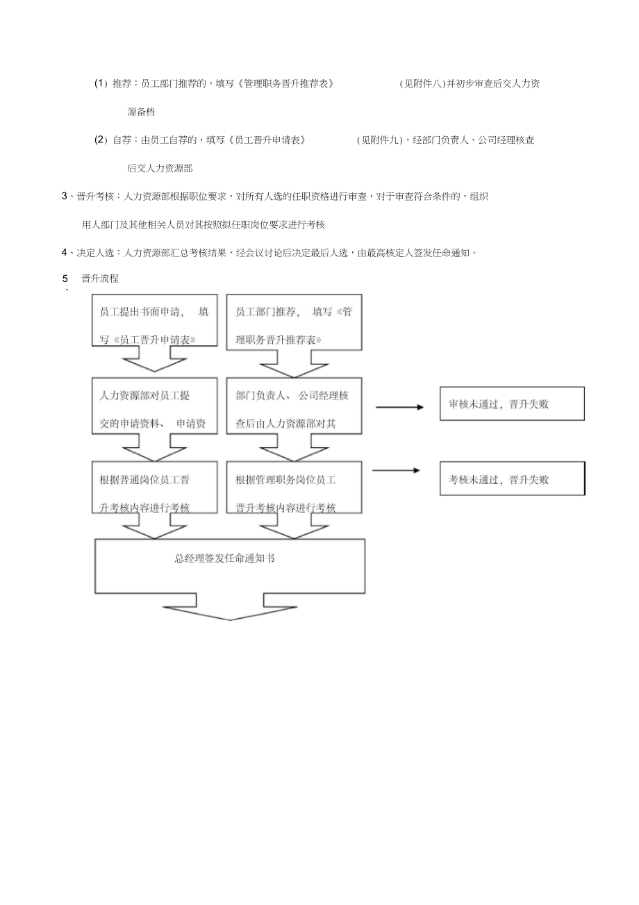 公司晋升管理制度.doc