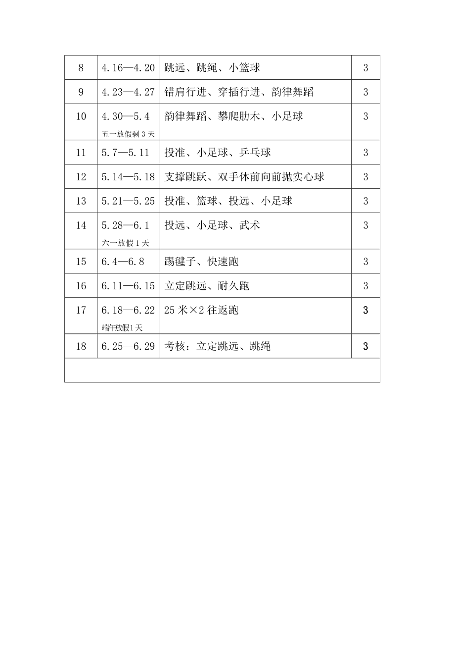 小学三年级体育下册教学计划.doc