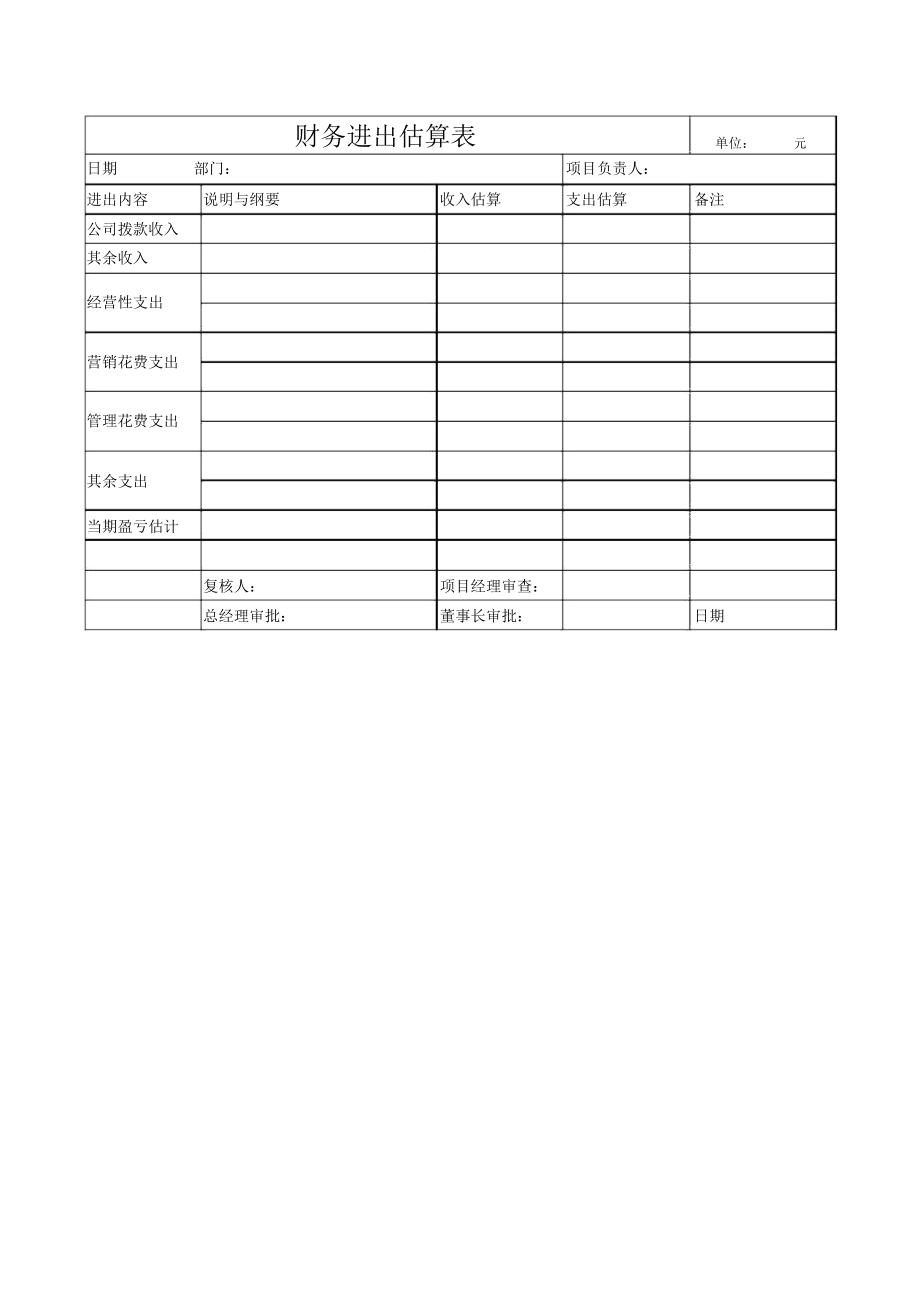 财务收支预算表.doc