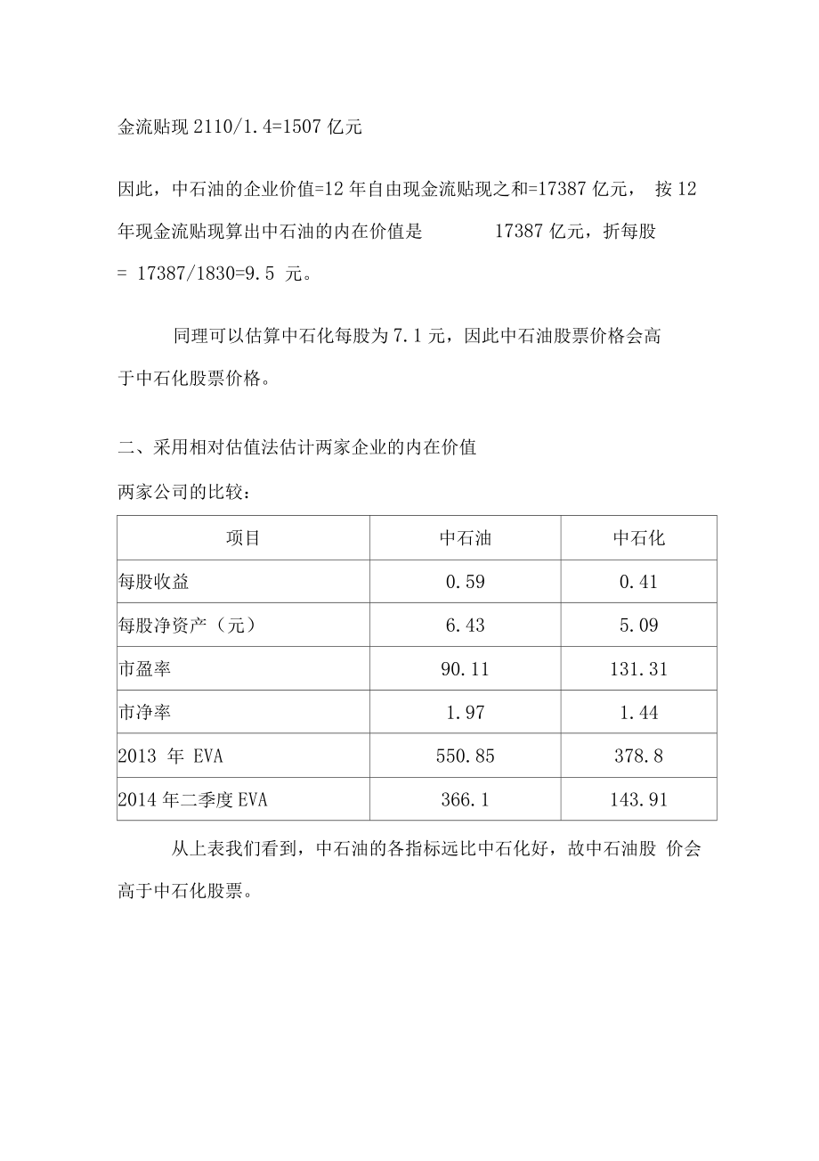 中石油比中石化股价比较.doc