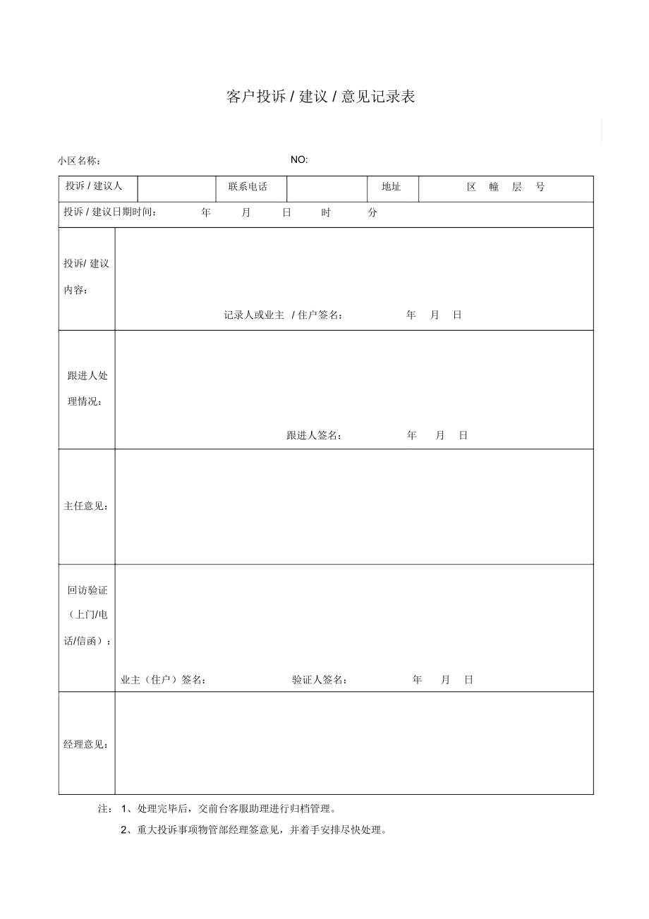 客户投诉建议意见记录表.doc