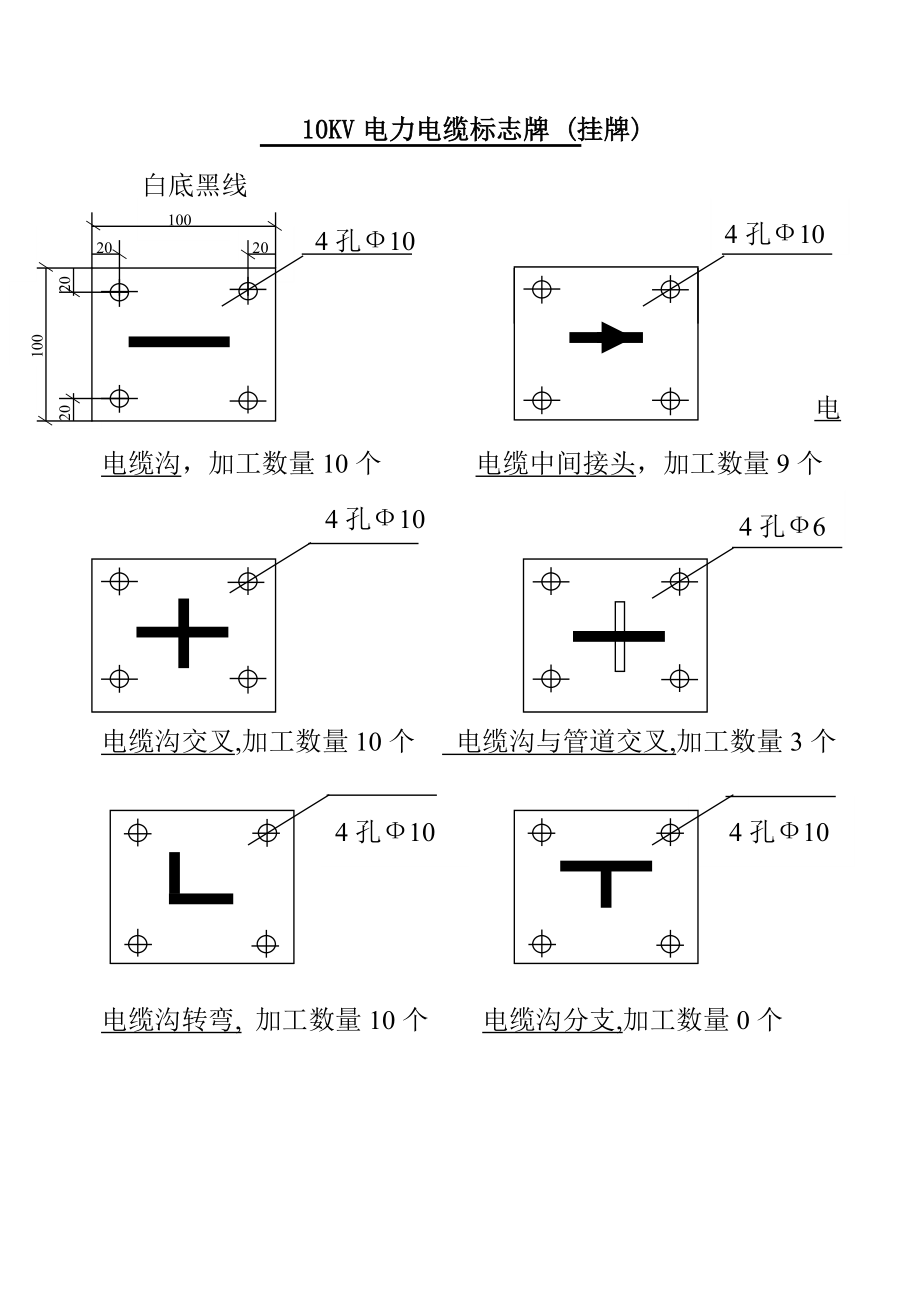 关于10KV电力线路的标志.doc