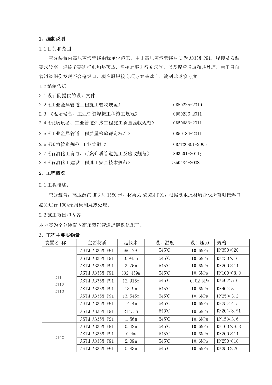 高压蒸汽(P91)返修方案.doc