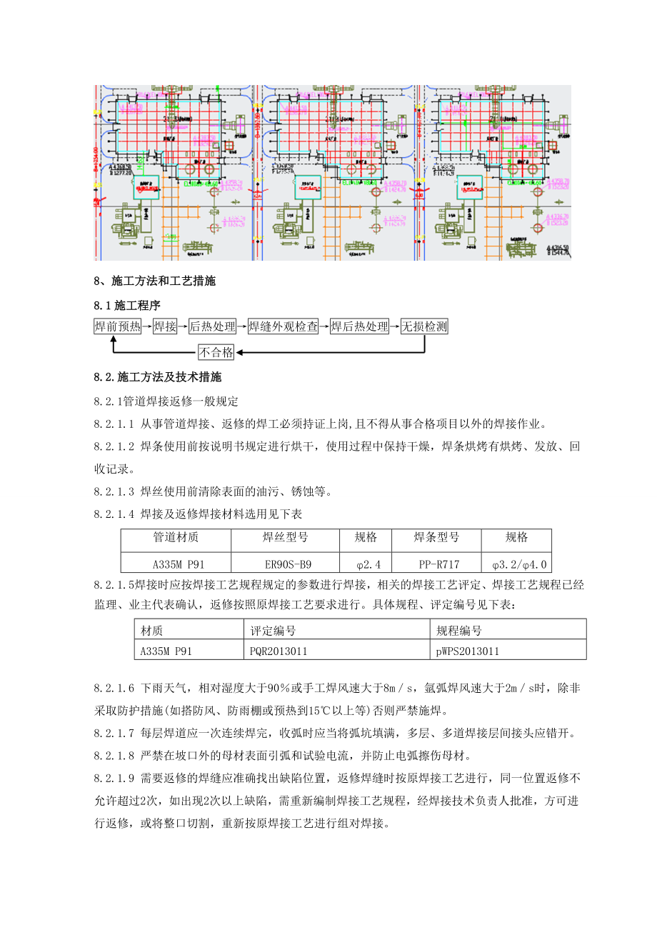 高压蒸汽(P91)返修方案.doc