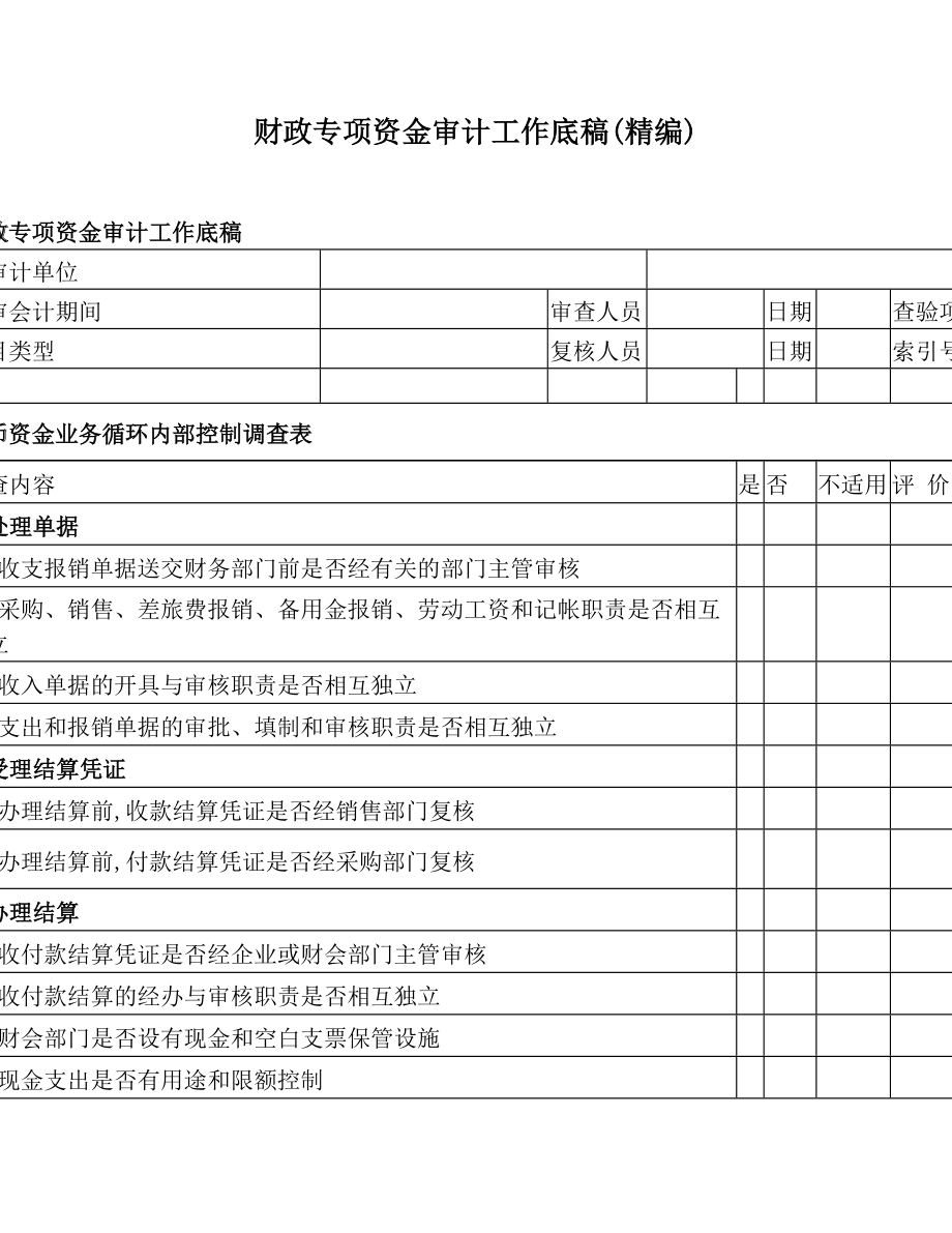 财政专项资金审计工作底稿(精编).doc