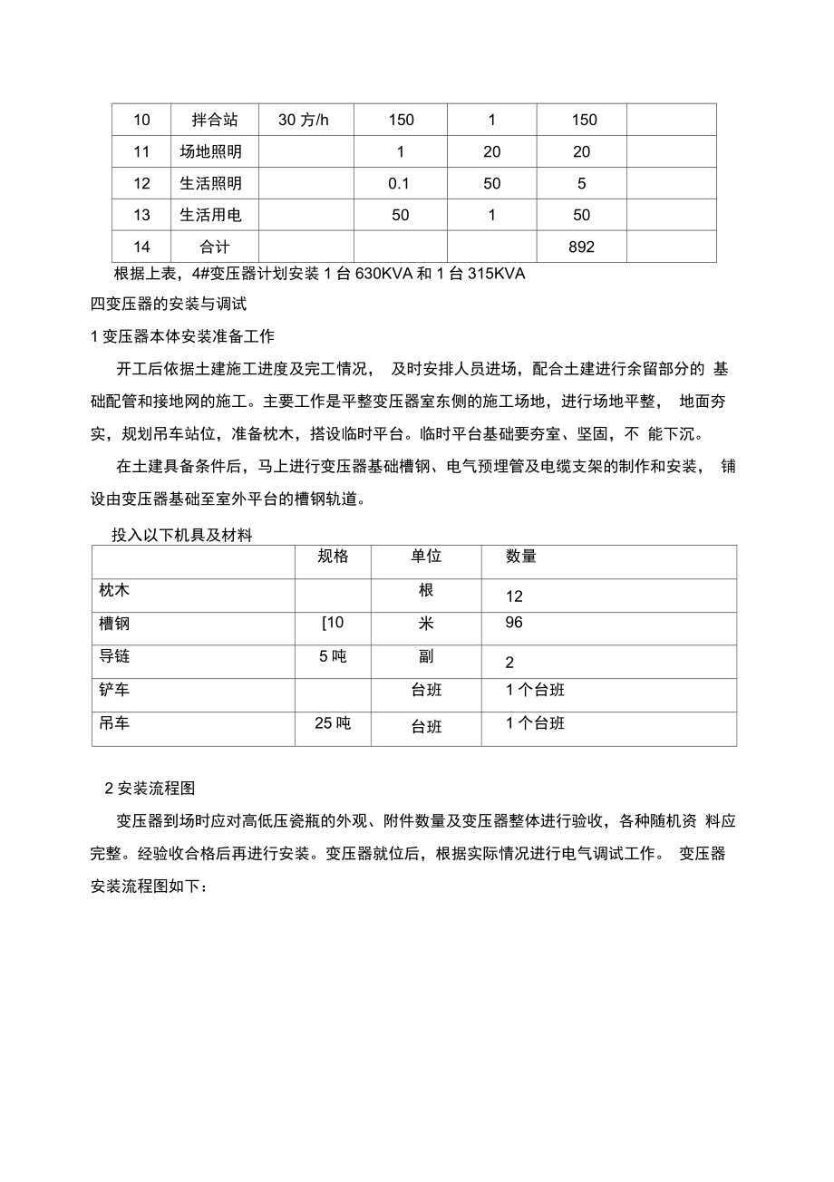 临时用电变压器安装方案计划.doc