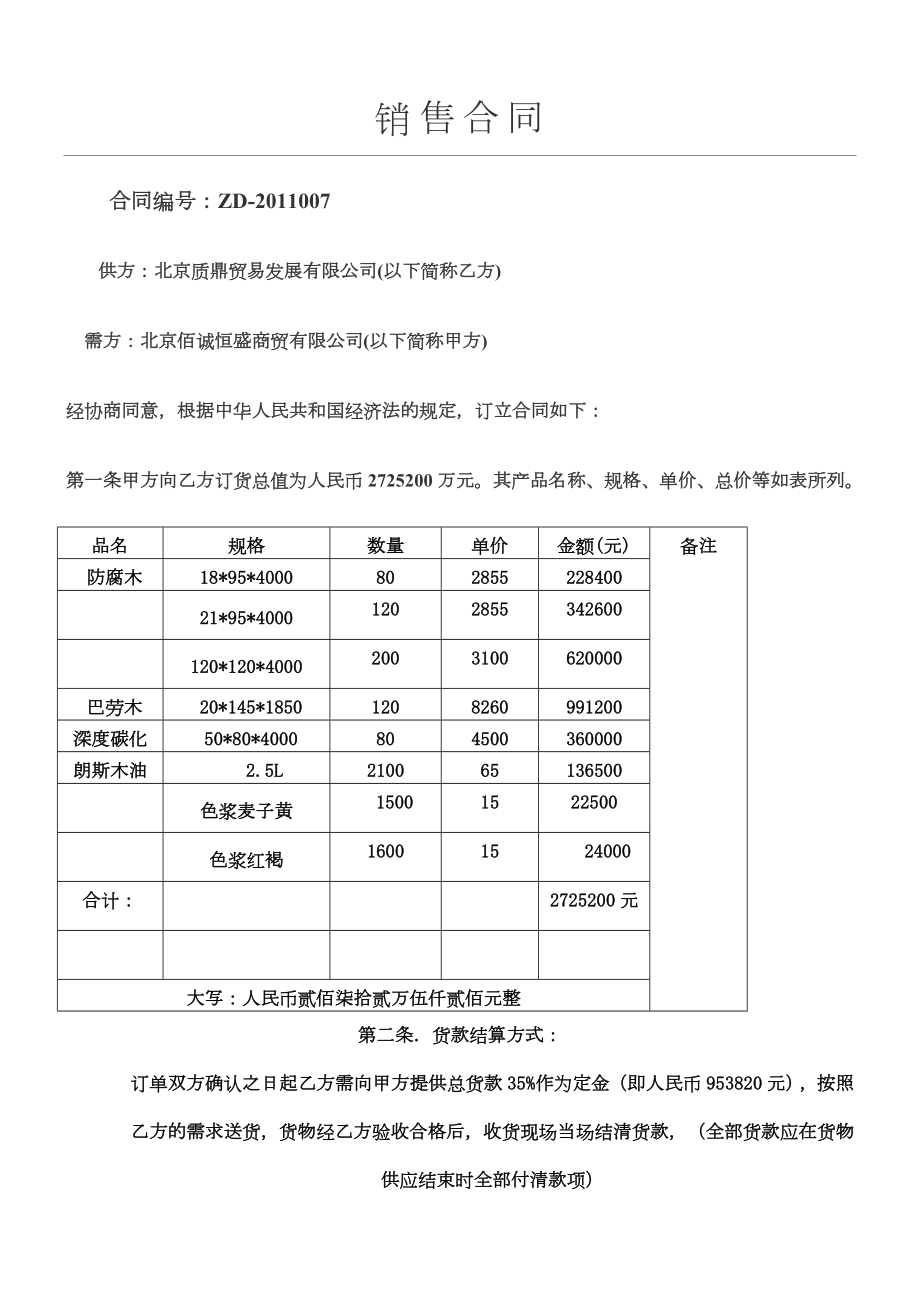 建材销售协议模板合同模板.doc