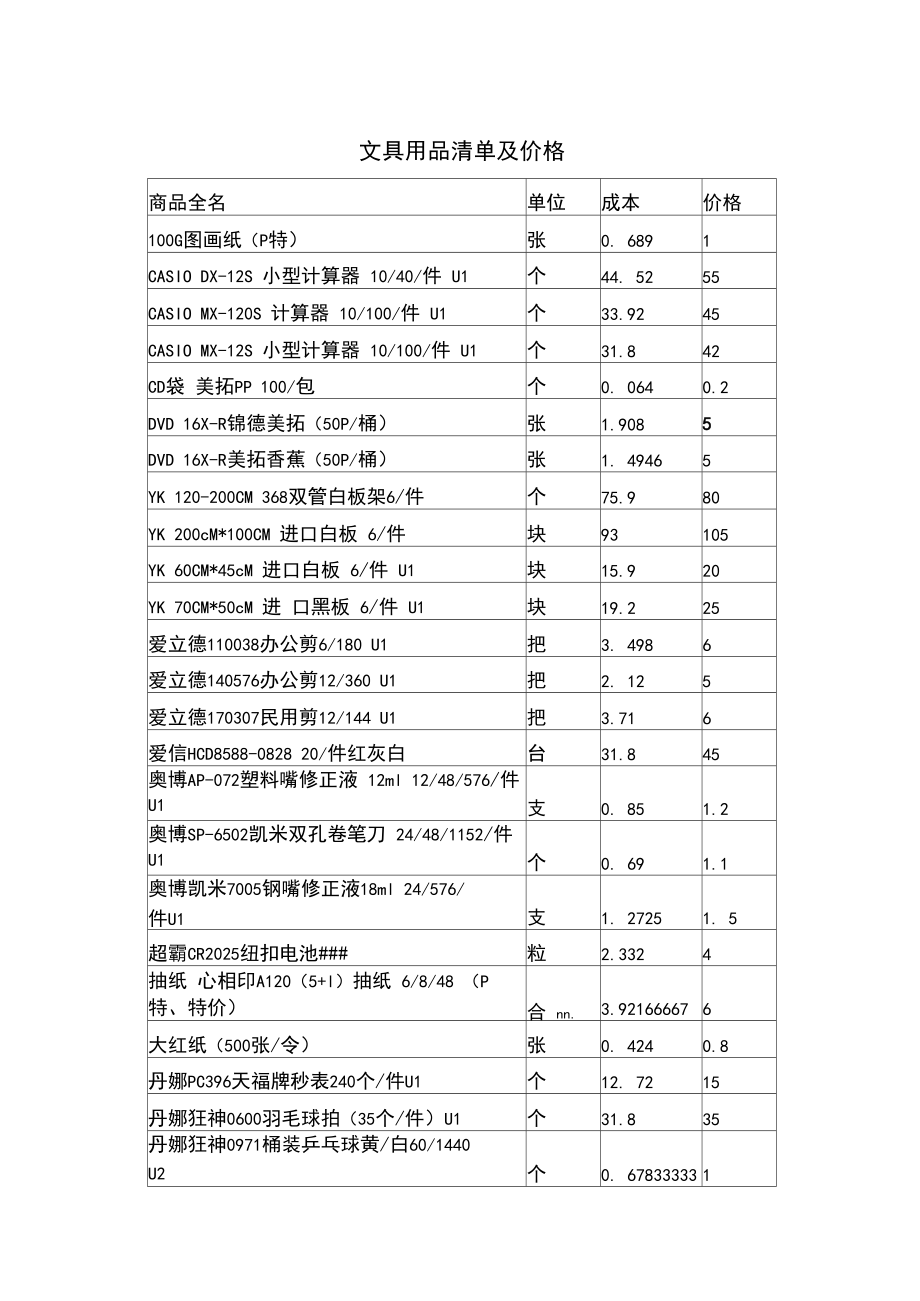 文具用品清单及价格.doc