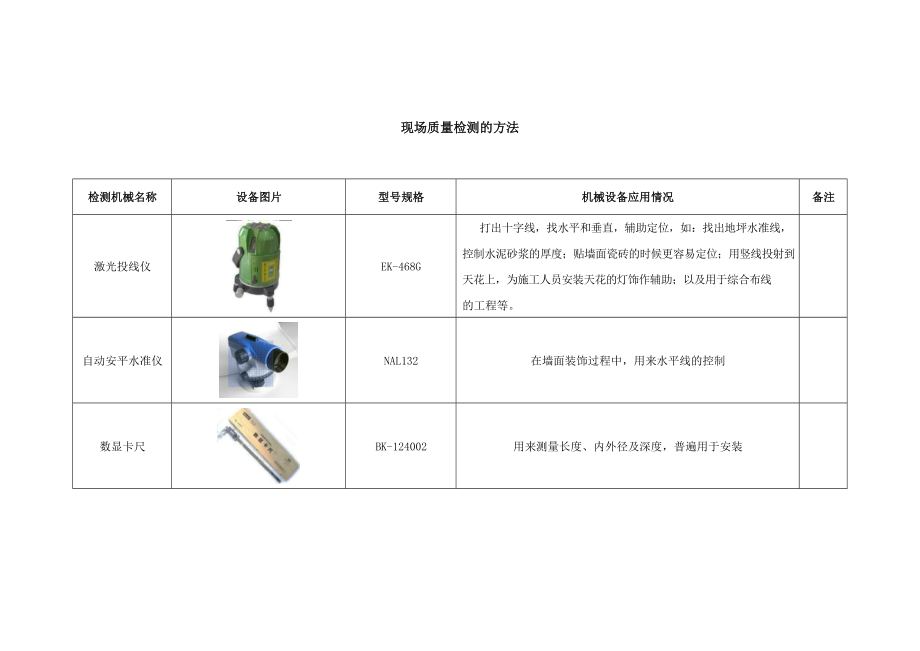 精装修工程质量保证措施.doc