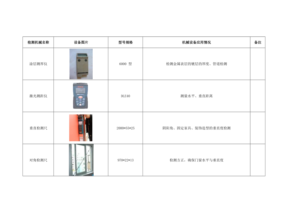 精装修工程质量保证措施.doc