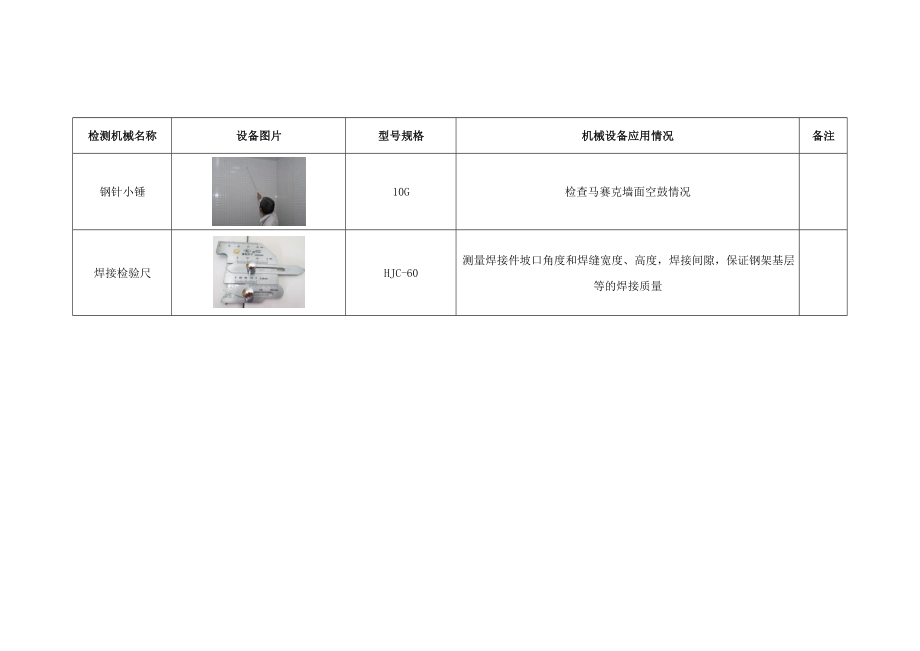 精装修工程质量保证措施.doc