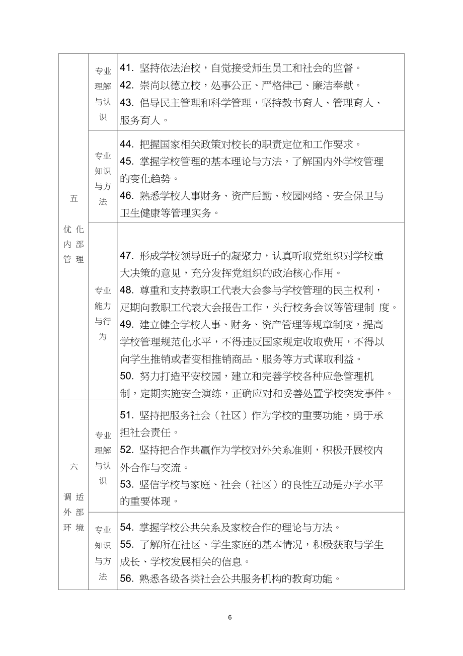 义务教育学校校长专业标准与解读.doc