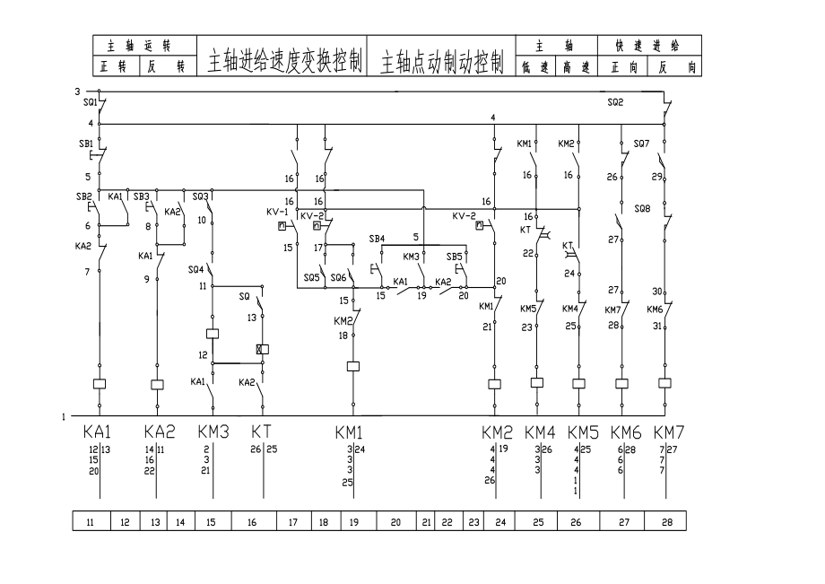 T68T68电路图.doc