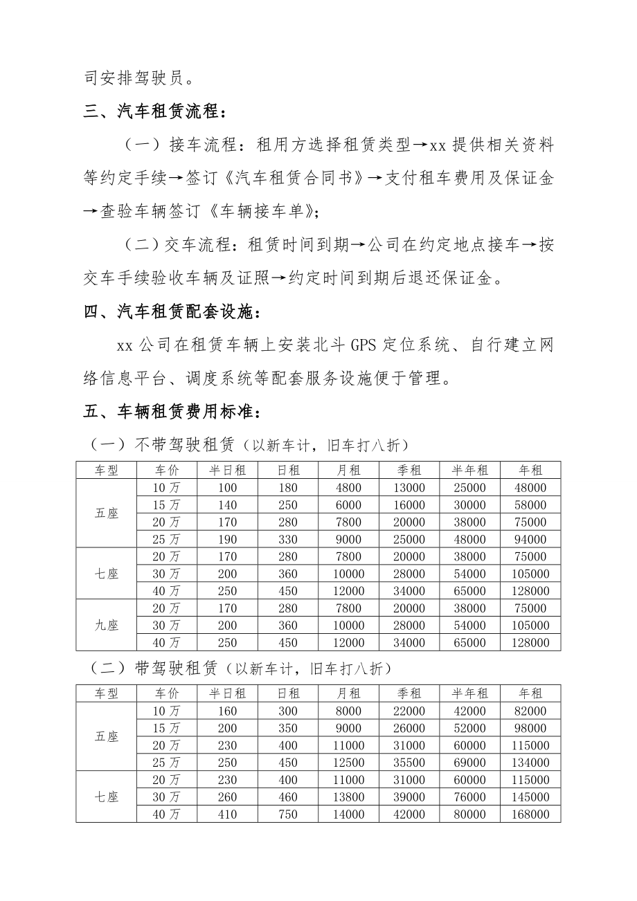 xx公司汽车租赁运营方案.doc