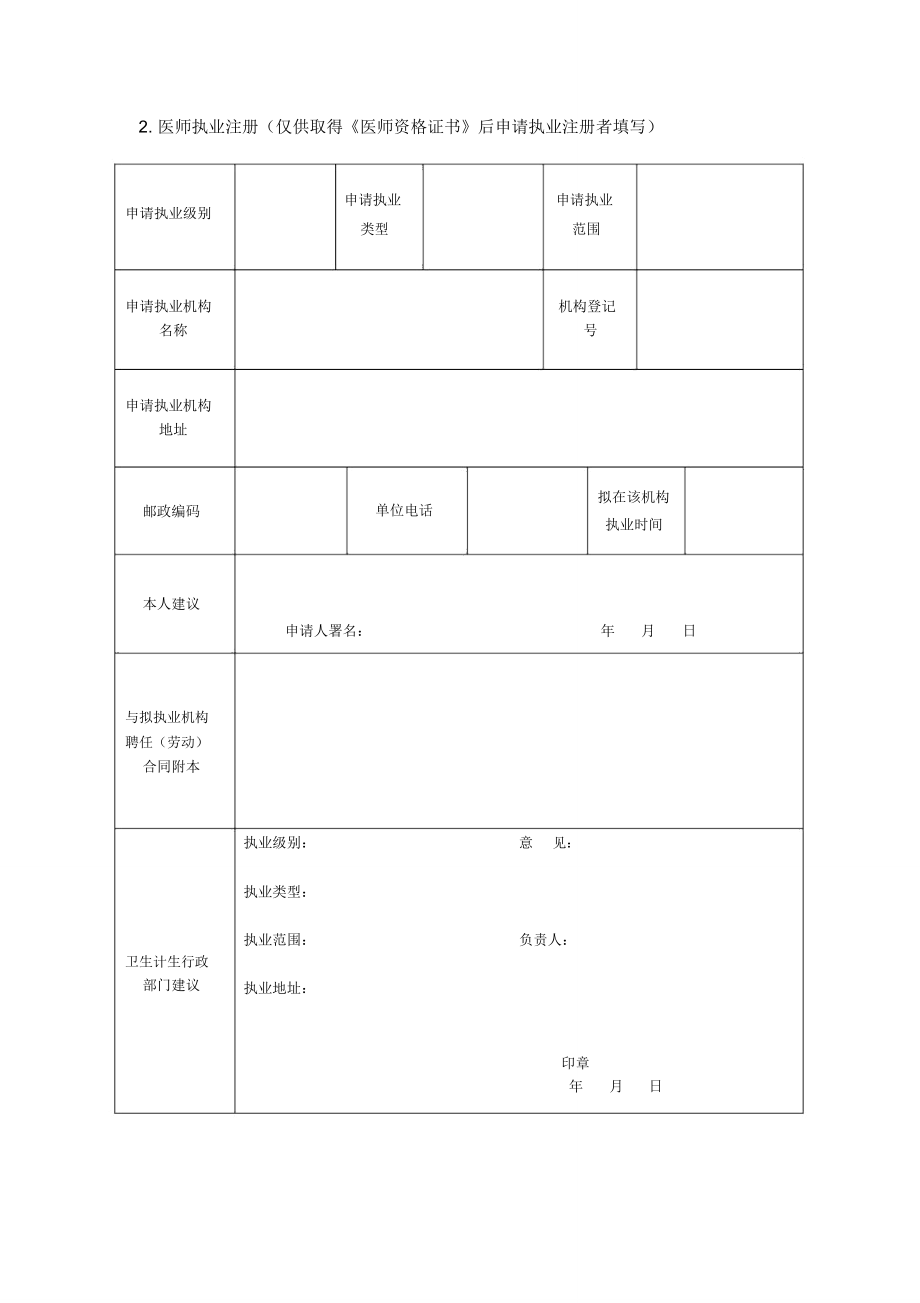 医师执业、变更执业、多机构备案申请表.doc