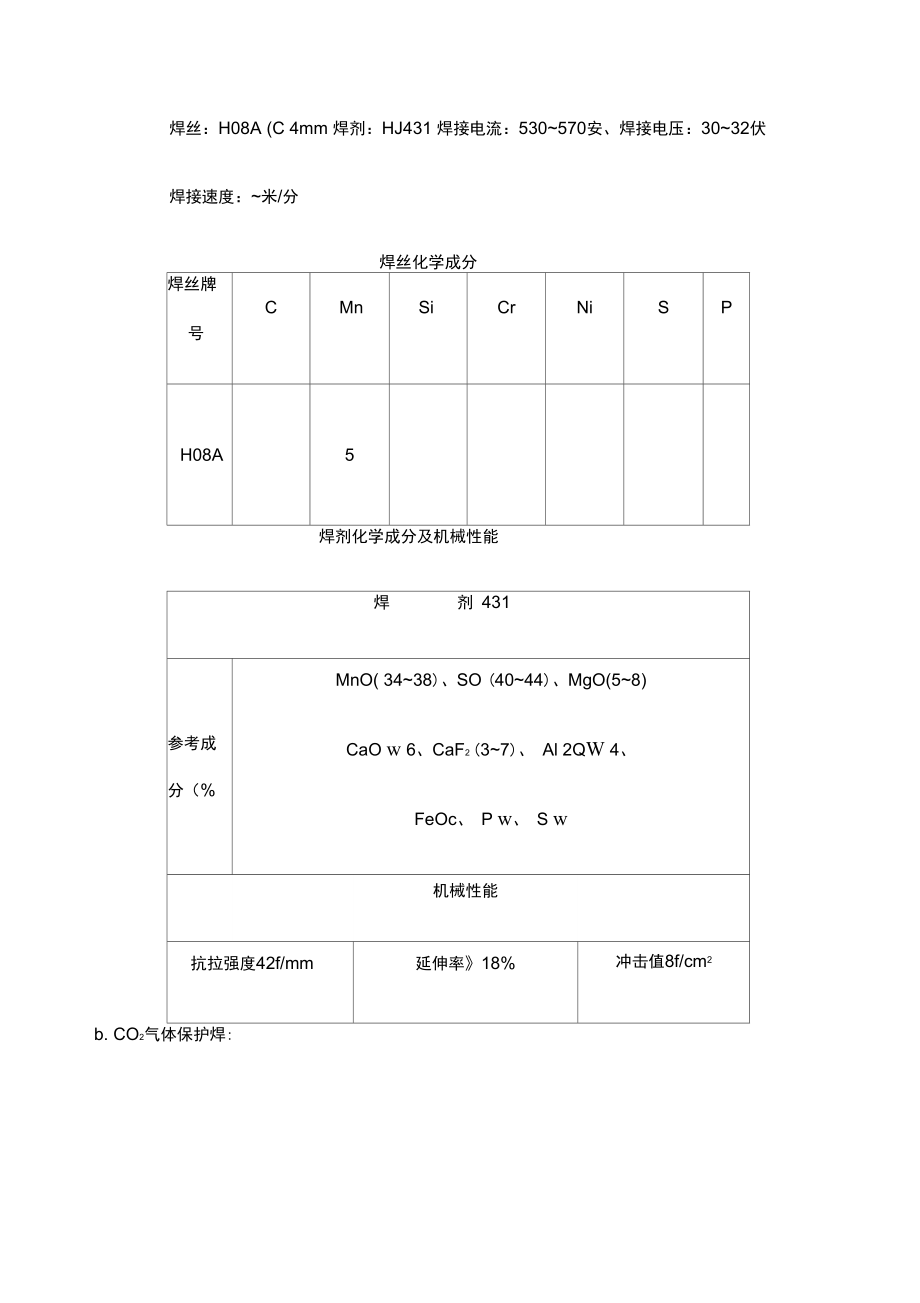 钢结构工程电梯井.doc