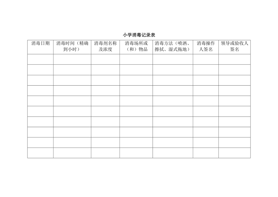 学校防疫消毒工作方案.doc