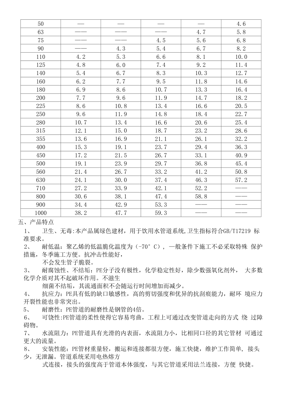 给水用聚乙烯(PE)管道.doc