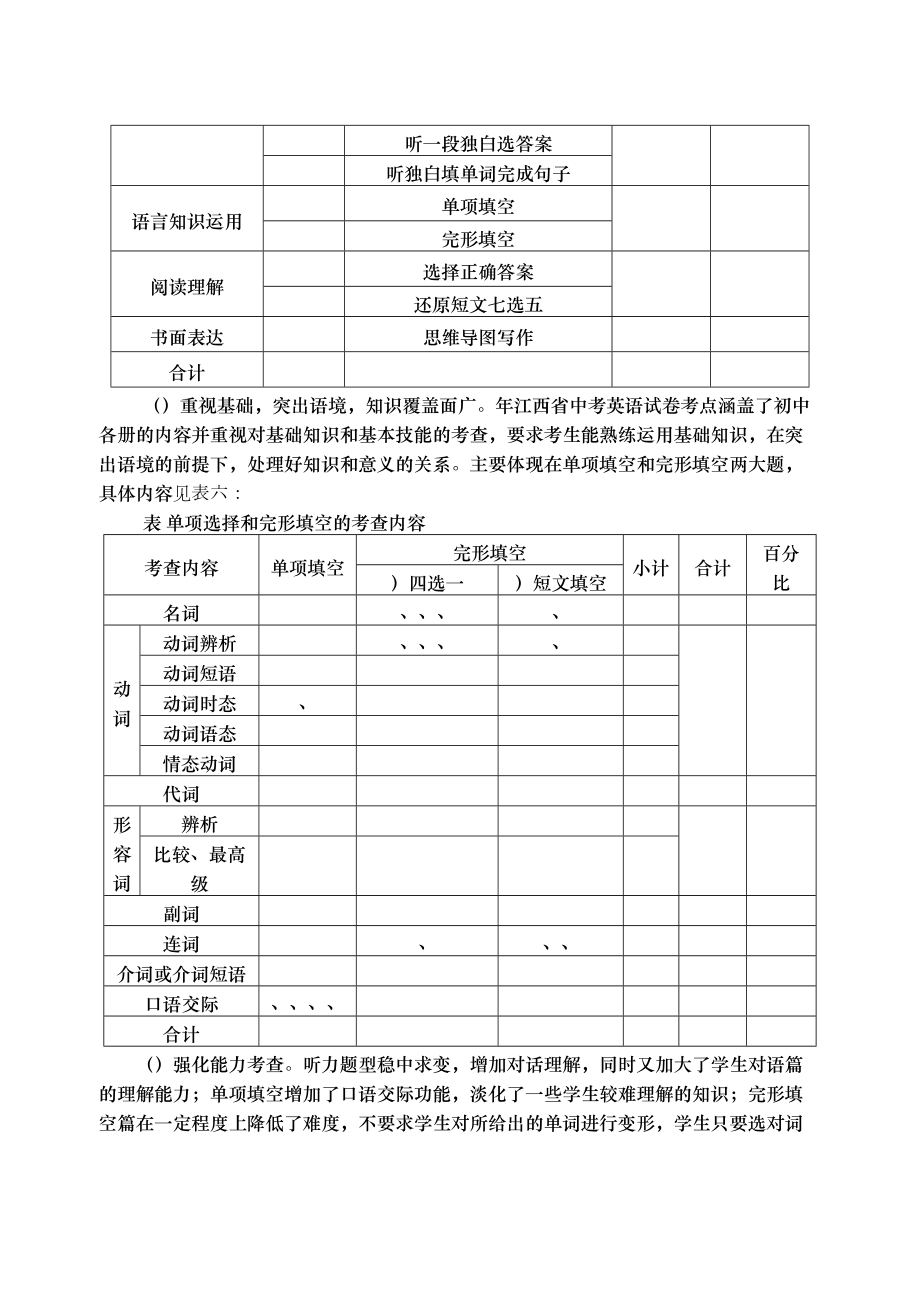 江西省年中考英语试卷分析.doc