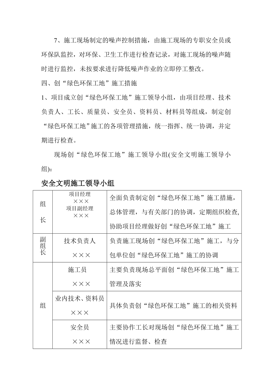 &amp#215;&amp#215;工程施工现场防尘降噪实施方案.doc