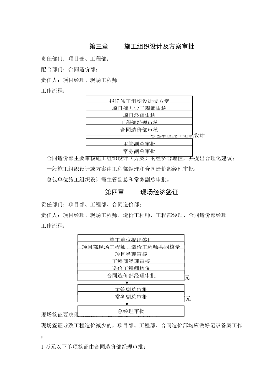 合同造价部内部管理规章.doc