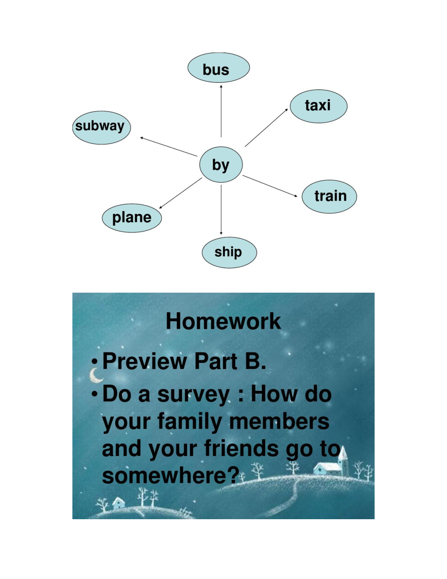 Unit2Waystogotoschool(出行方式).doc