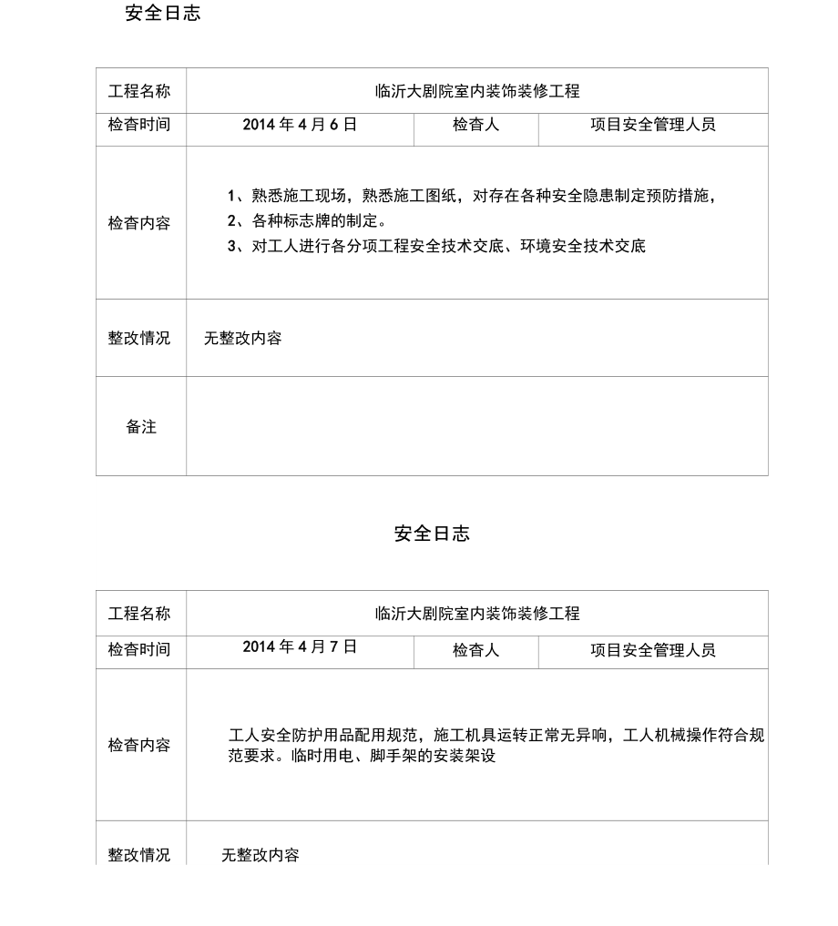 工程安全日志装饰工程安全日志.doc