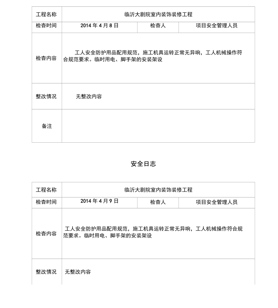 工程安全日志装饰工程安全日志.doc