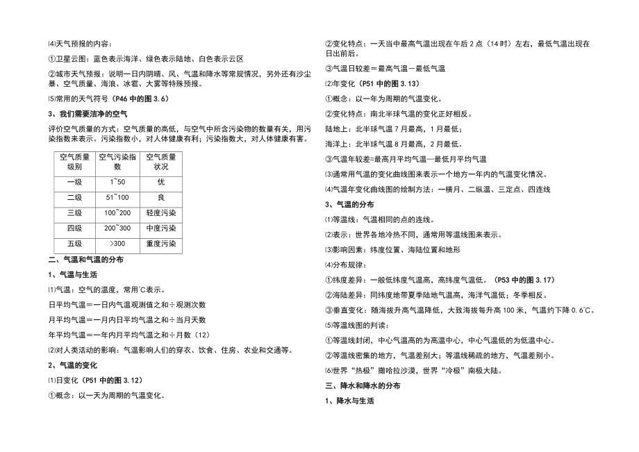 最新中考地理必考知识点归纳.doc