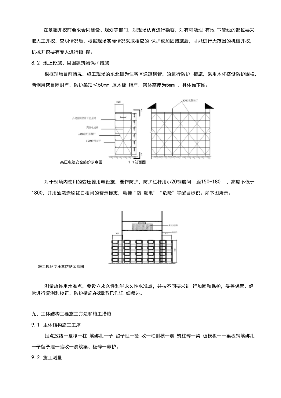 建筑工地施工方案大全.doc