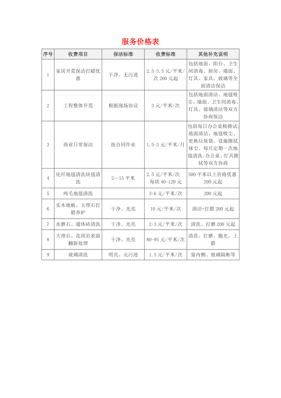 家政公司策划方案.doc