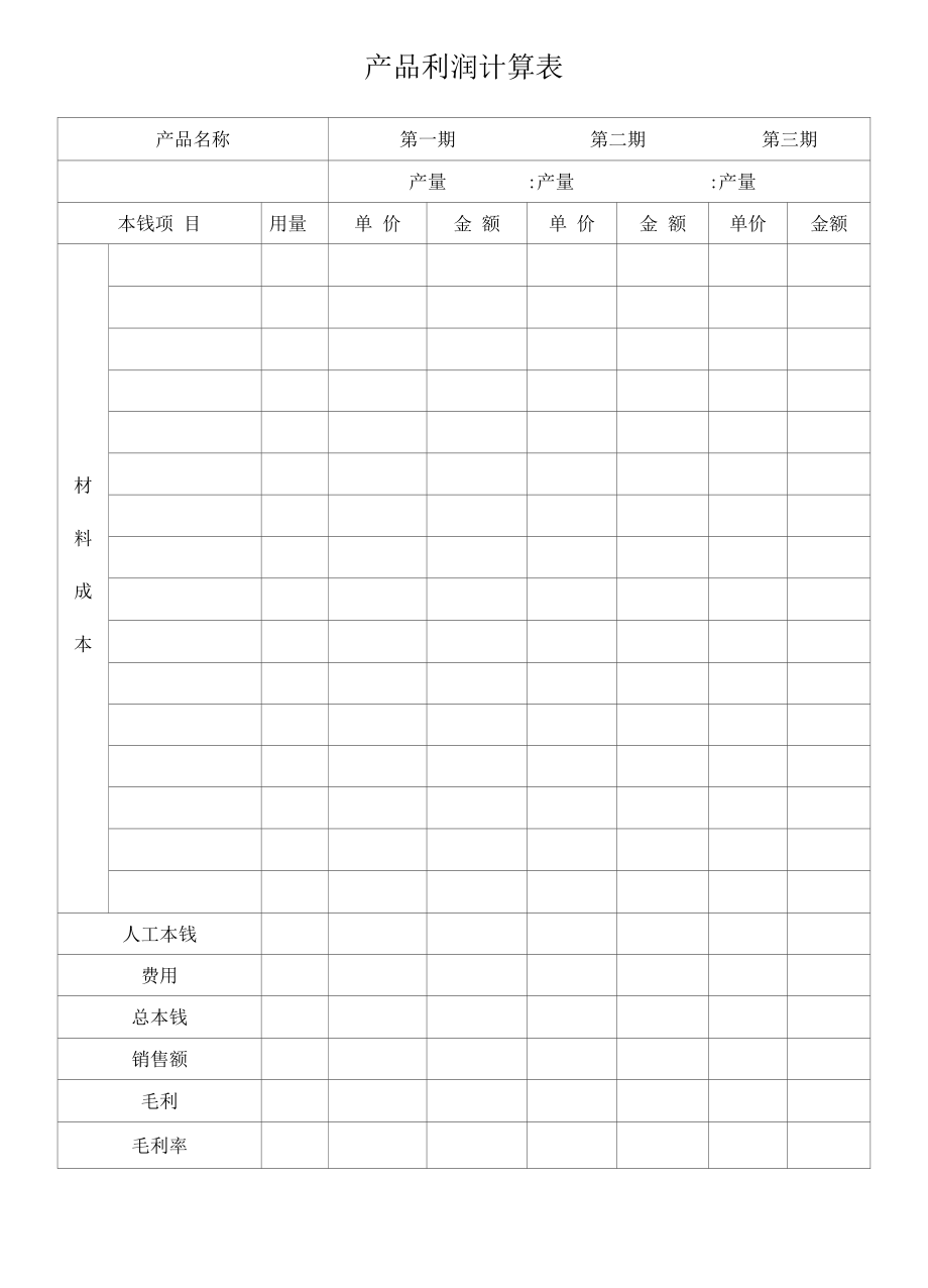 产品利润计算表.doc